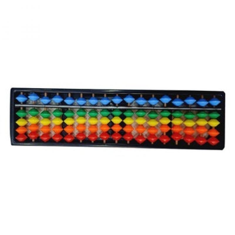 Who Invented Abacus?